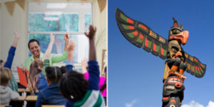 2-frame image of elementary classroom and totem
